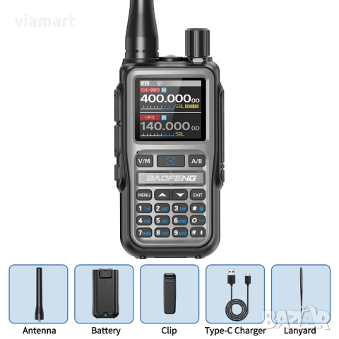 Уоки токи Baofeng UV-5R Mini, Двубандова радиостанция, Bluetooth, снимка 4 - Друга електроника - 53804514