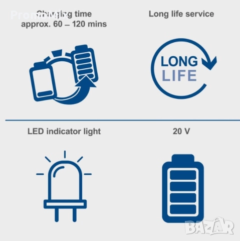 Акумулаторна батерия Scheppach IXES SBP4.0 Li-ion 20V 4Ah, снимка 2 - Други инструменти - 52463844