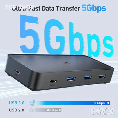 uni USB 3.0 превключвател, 4 порта USB превключвател към 2 компютъра, с дистанционно управление, снимка 5 - Друга електроника - 49805287