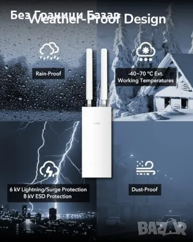 Нов Високоефективен Wi-Fi 6 рутер за открито, водоустойчив, MU-MIMO, снимка 6 - Рутери - 48517672