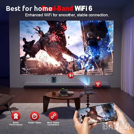 4K интелигентен проектор с 5G WiFi и Bluetooth от Weejector, снимка 3 - Плейъри, домашно кино, прожектори - 50322627