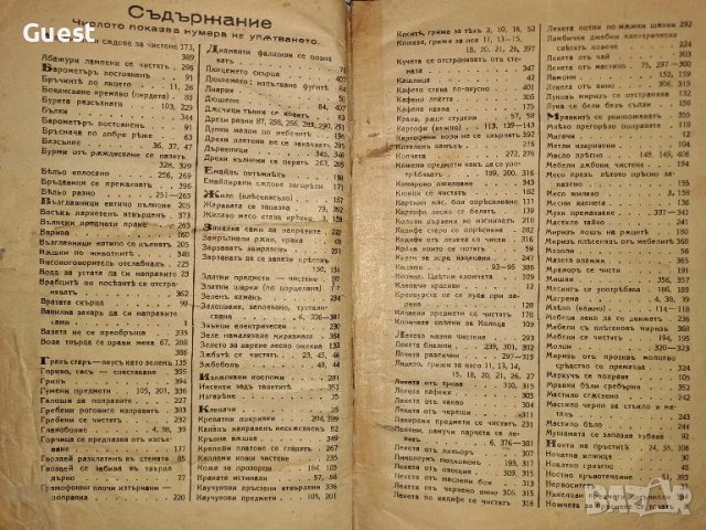 Сборник от 404 домакински указания от 1936 г. / СП "Жената Днес" В помощ на домакинята, снимка 2 - Енциклопедии, справочници - 48667971