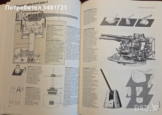 The Complete Encyclopedia of Weapons, снимка 15 - Енциклопедии, справочници - 53251866