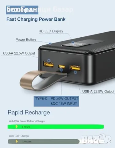 Нов 27000mAh Power Bank с PD 22.5W Бързо Зареждане, 3 Порта Зарядно, снимка 2 - Външни батерии - 47583274