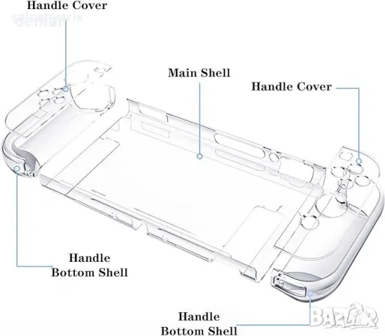 Wesoke прозрачен калъф за Nintendo Switch и Joy-Con контролер, снимка 5 - Аксесоари - 49811661