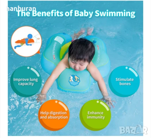 Плувен пояс със сенник swimbobo, снимка 11 - Други - 51233567