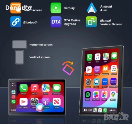 Универсална 8-инчова мултимедия Android с въртящ се екран, снимка 5 - Аксесоари и консумативи - 53128978