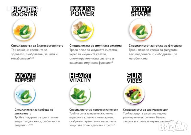 Чревно-чернодробна-клетъчно метаболитна терапия, снимка 8 - Хранителни добавки - 46800082