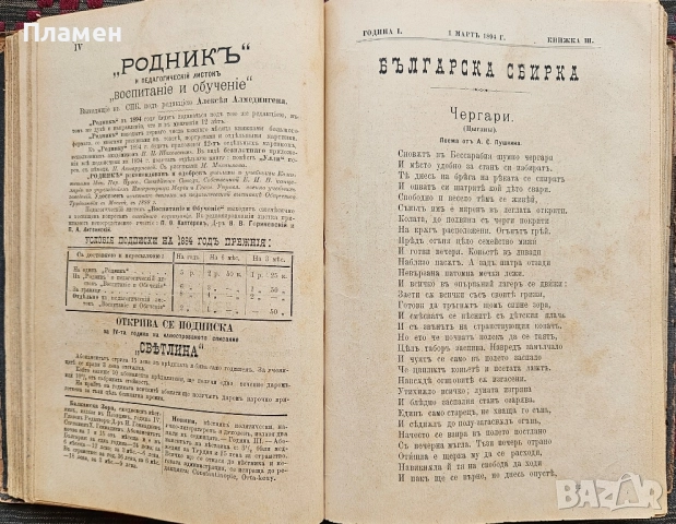 Българска сбирка. Год. 1: Кн. 1-12 / 1894, снимка 4 - Антикварни и старинни предмети - 51729902