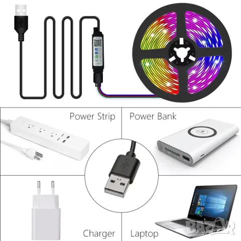 LED лента, светлини 5V с USB за стая, за телевизор, лаптоп, бар, музика декорация, лампа, осветление, снимка 6 - Лед осветление - 48702687