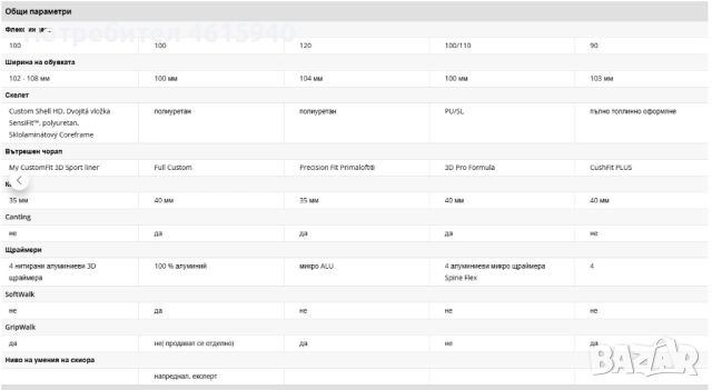 HEAD FORMULA RS 110 GW BLACK/RED mondo = 29-29.5, снимка 6 - Зимни спортове - 52806001