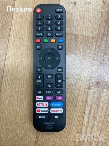 Нови Оригинални дистанционни за LOEWE GRUNDIG SHARP HISENSE OK STRONG PANASONIC, снимка 6 - Дистанционни - 53703152