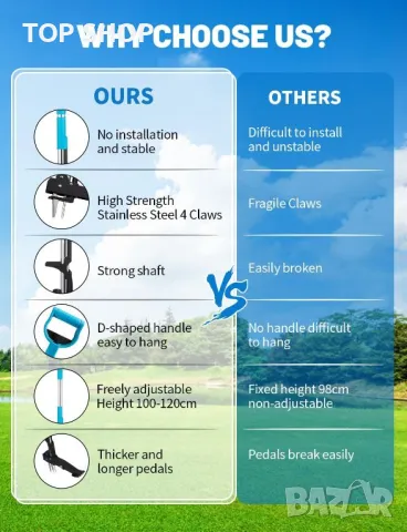 YISSVIC Инструмент за премахване на плевели Педал от неръждаема стомана с 4 нокти и крак, син, снимка 4 - Градински инструменти - 49627300
