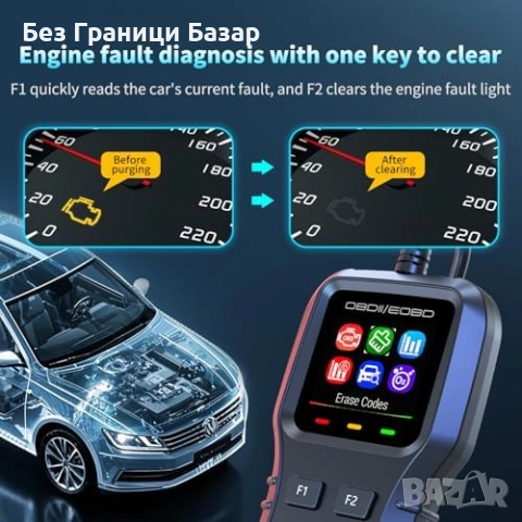 Нов Универсален OBD2 скенер за кола – четене и изчистване на грешки, снимка 5 - Друга електроника - 52696970