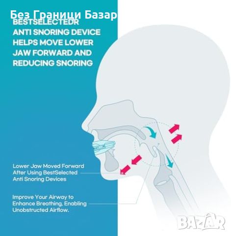 Нов Уред против хъркане - подобрява съня Устройство за мъже и жени, снимка 3 - Други - 46773080
