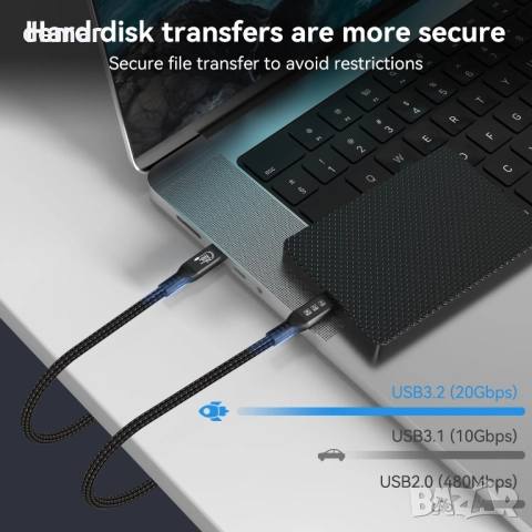 20Gbps USB C 3.2 Gen 2 кабел, Type C 4K@60Hz UHD Video 5A/100W PD3.1 (USB3.2 20G 100W 6M), снимка 3 - Кабели и адаптери - 52454800