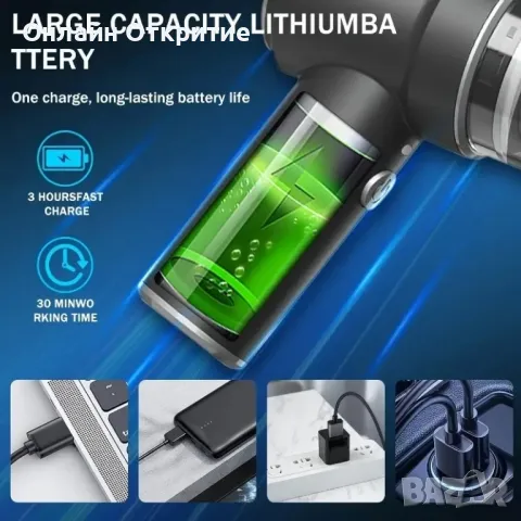 Мощна безжична мини Прахосмукачка 2800mAh 3.7V за Кола, Дом и Козина от Домашни Любимци , снимка 3 - Прахосмукачки - 50178895