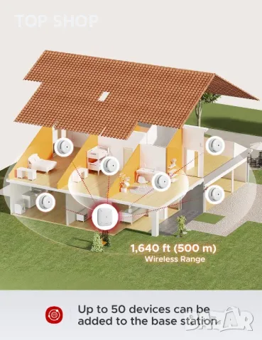 X-Sense Wi-Fi аларма за дим XS01-M с комплект базова станция SBS50 система за домашна сигурност, снимка 4 - Друга електроника - 49050308