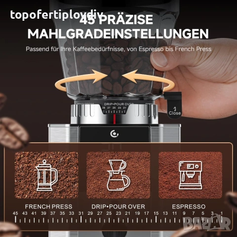 Кафемелачка електрическа AMZCHEF Electric Grinder,Гаранция, снимка 8 - Кафемашини - 54004611