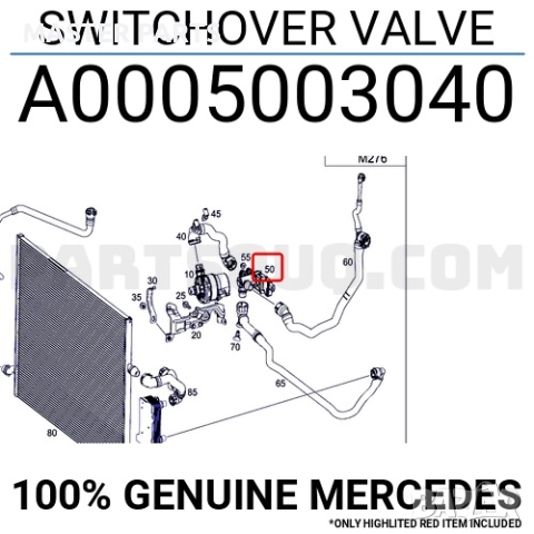 Оригинален клапан/вентил антифриз Mercedes (W205, W222, W213), снимка 2 - Части - 52013379