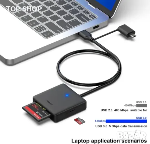 Четец на карти с памет, BENFEI 4in1 USB 3.0 и USB-C към SD Micro SD MS CF адаптер за четец на карти,, снимка 8 - Кабели и адаптери - 48831666