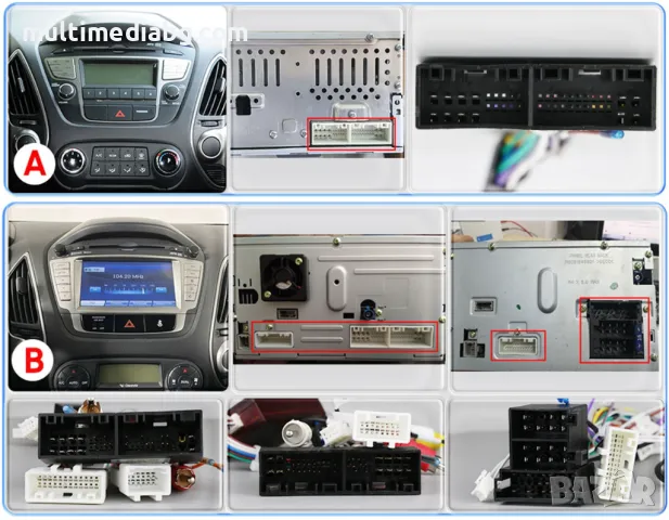 Hyundai IX 35 Tucson 2011-2014 Мултимедия Навигация Android, снимка 2 - Аксесоари и консумативи - 50069417