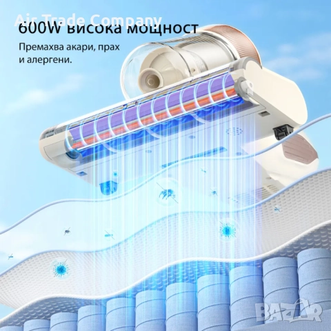 Прахосмукачка против акари JIMMY BX6 Lite, снимка 8 - Прахосмукачки - 51755424