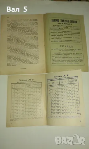 Селско стопанство Отглеждане на млади свине за бекон -1935 г, снимка 2 - Специализирана литература - 47117869