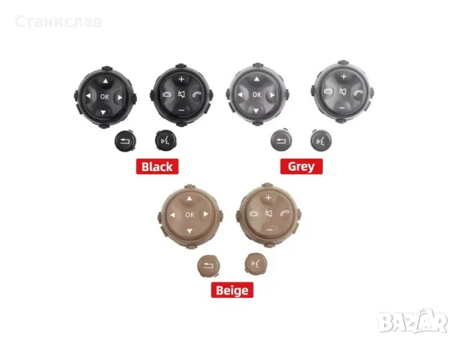 Mercedes S-Class W221 Pre-Face Капачета за волан, снимка 5 - Части - 50220866