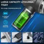Мощна безжична мини Прахосмукачка 2800mAh 3.7V за Кола, Дом и Козина от Домашни Любимци , снимка 3