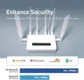 GL.iNet GL-X3000 (Spitz AX) 5G NR AX3000 клетъчен шлюз рутер, Wi-Fi 6, Multi-WAN, снимка 5