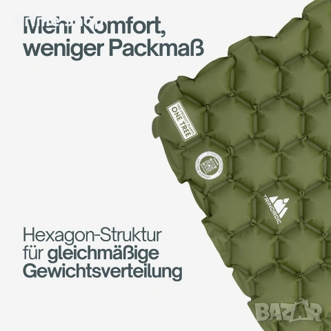 Надуваемо къмпинг шалте TRINORDIC, Ултралеко с възглавница , снимка 7 - Надуваеми легла - 53905035
