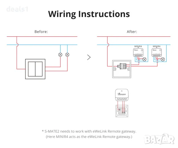 SONOFF S-MATE Extreme Интелигентен Превключвател, снимка 12 - Друга електроника - 47879269