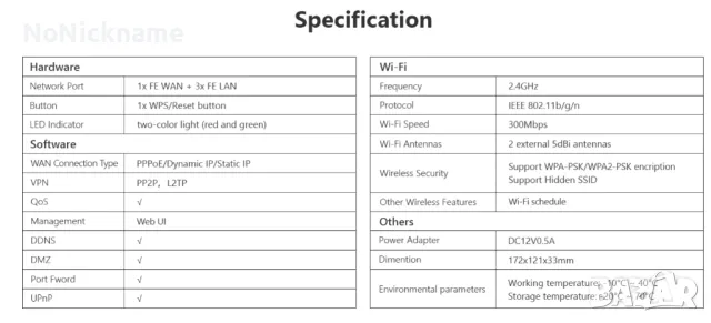 IMOU HR300 2в1 Безжичен Wifi рутер 2.4GHz и Разширител повторител на WIFI сигнал Extender, снимка 10 - Рутери - 47074723