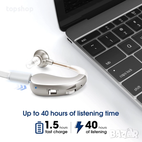 Нов проверени слухови апарати Britzgo с шумопотискане, акумулаторен звуков усилвател, подобрен ..., снимка 2 - Други - 52446577