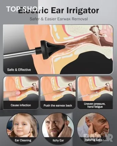 Нов Многофункционален Уред за Ушна Хигиена с 4 Режима, снимка 7 - Тримери - 49927507