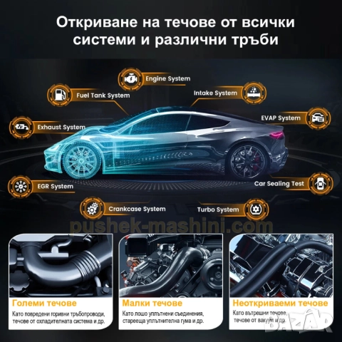 Машина за пушек  | Авто тестер за откриване на течове с въздух и дим, снимка 6 - Аксесоари и консумативи - 46799426