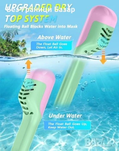Нова Детска цяла шнорхел маска 180° панорама, антифог за гмуркане деца, снимка 5 - Водни спортове - 53566853