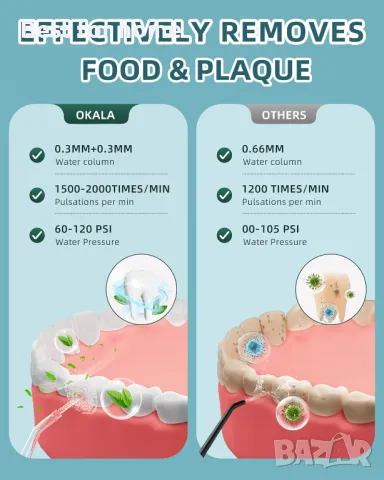 Зъбен душ с 4 сменяеми струйни накрайника  OKALA , снимка 2 - Друга електроника - 49796423