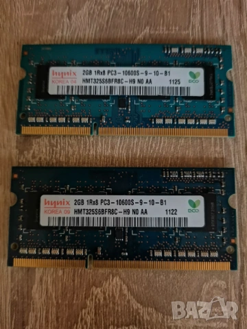 Рам памет за лаптоп