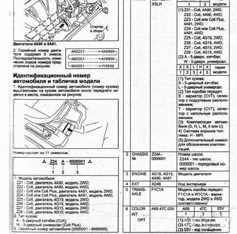 Mitsubishi COLT -Две ръководства за ремонт и техн.обслужване /на CD/, снимка 11 - Специализирана литература - 54256925