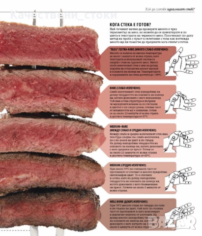 Науката в кулинарията, снимка 2 - Специализирана литература - 52502409