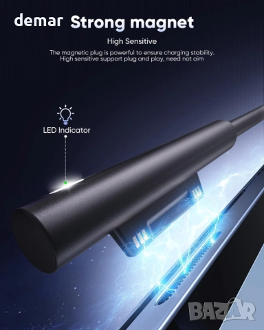 65W Зарядно за Microsoft Surface Pro, Surface Laptop, Surface Book, Surface Go (SU-GAN-PD065W-S-4), снимка 4 - Други - 53779546