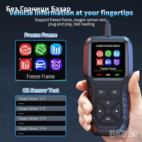 Нов Универсален OBD2 скенер за кола – четене и изчистване на грешки, снимка 4 - Друга електроника - 52696970