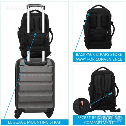 Aerolite раница/чанта/кабинен багаж 40x20x25cm одобрена от всички аеролинии с USB порт за зареждане, снимка 7 - Раници - 54169444