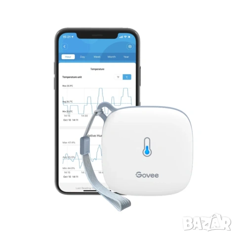 НОВ Govee Wi-Fi Thermo-Hygrometer – Smart датчик за температура и влажност