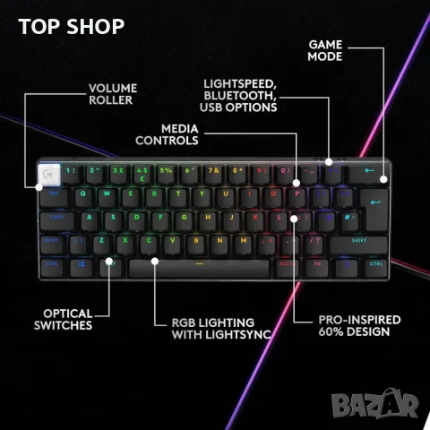Logitech G PRO X 60 LIGHTSPEED безжична гейминг механична клавиатура, снимка 4 - Клавиатури и мишки - 49944911