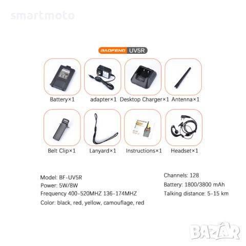 Радиостанция walkie talkie Baofeng UV5R 5W и 8W ВНОСИТЕЛ radiostation, снимка 9 - Други - 45383527