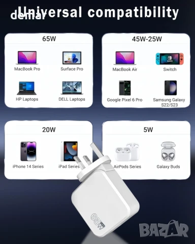 65W USB C зарядно, бързо зарядно GaN тип C, снимка 2 - Друга електроника - 50471863