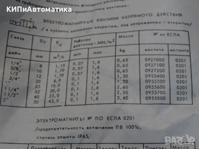 магнет вентил ”ЗИТА” Русе 0927200 G1/2 Solenoid Valve 220VAC/110VDC, снимка 14 - Резервни части за машини - 53166314